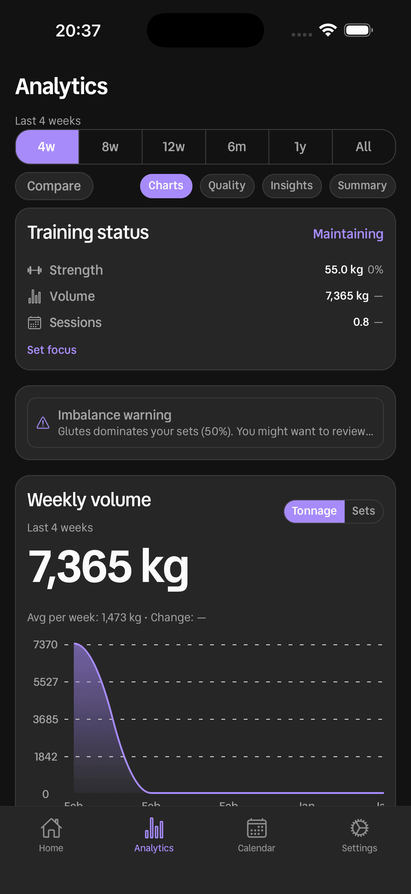 Setri dark mode analytics screen